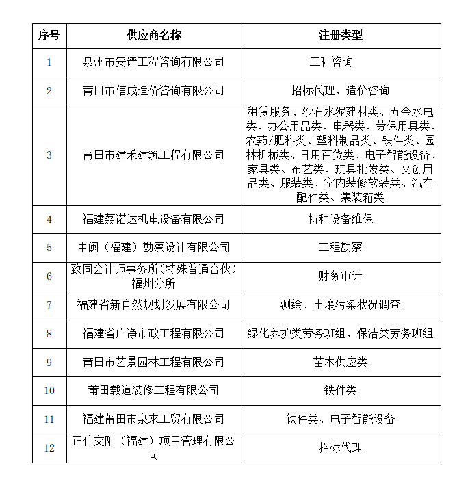 企业微信截图_17642896753872.png 企业微信截图_17642896753872.png